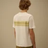 30/1 Jersey Kısa Kollu Çizgili Gömlek
