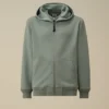 Çapraz Desenli Kabartmalı Polar Fermuarlı Kapüşonlu Sweatshirt